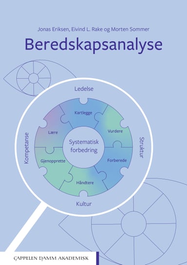 Omslag av "Beredskapsanalyse"