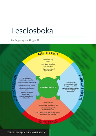 Omslag av "Leselosboka"