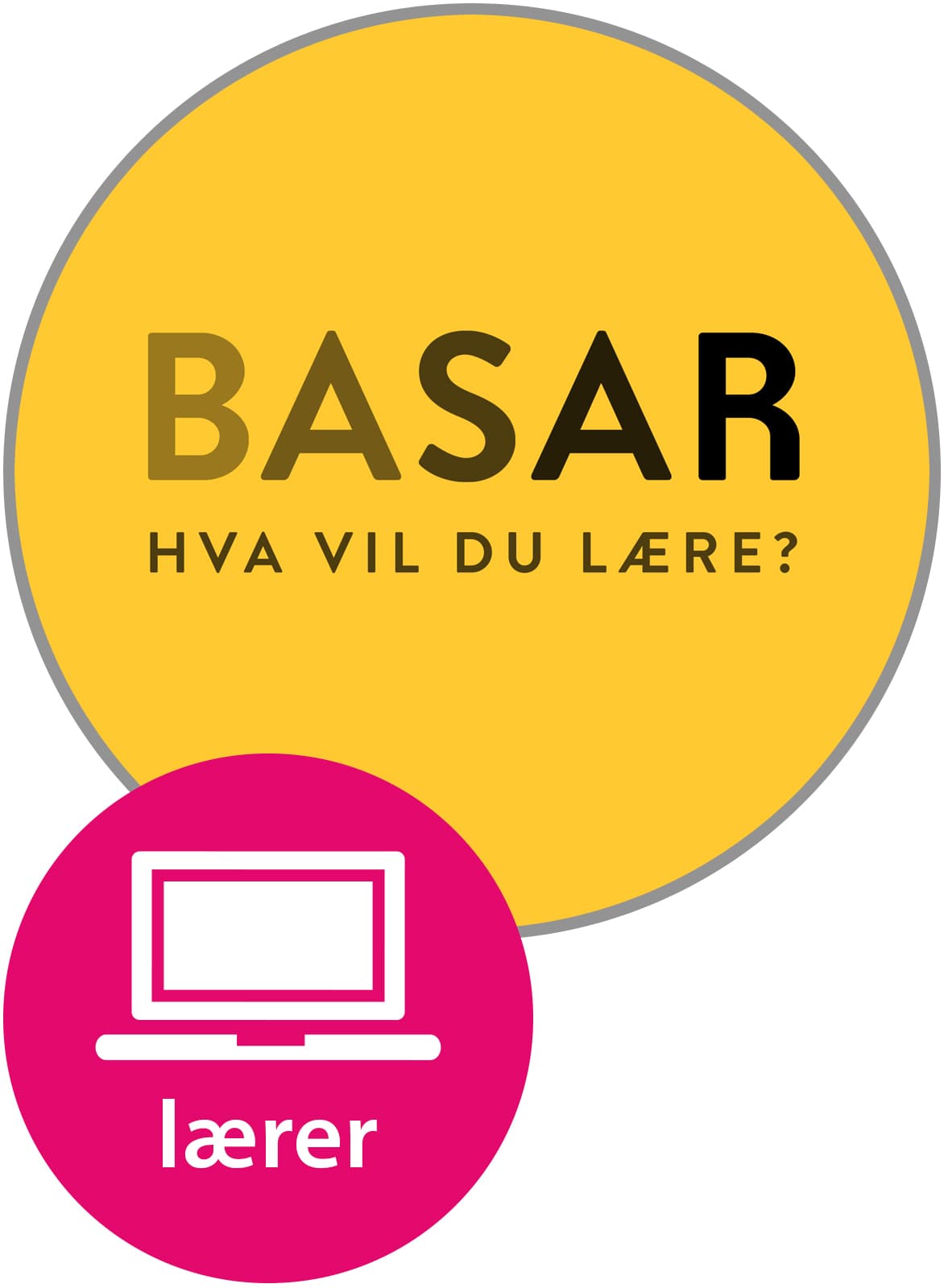 Omslag Basar Lærernettsted (Digital tjeneste)